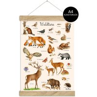Din A4 Kunstdruck Ungerahmt/Gerahmt Waldtiere Aquarell Beige Waldkindergarten Poster Tiere Wald Kinderzimmer Babyzimmer von fioniony