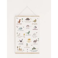 Affirmationsposter Dino Für Kinder - Mehr Mut & Stärke Fördere Das Selbstvertrauen Deines Kindes Mit Liebevollen Glaubenssätzen Affirmationsposter Dino Für Kinder - Mehr Mut & Stärke Fördere Das Selbstvertrauen Deines Kindes Mit Liebevollen Glaubenssätzen von fischomaswerkstatt