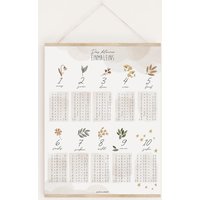 Lernposter Kleines 1x1 Einmaleins Oh Deer - Rechenposter Für Schule & Vorschule Kindergarten Spielerisch Zählen, Zahlen Und Rechnen Lernen Lernposter Kleines 1x1 Einmaleins Oh Deer - Rechenposter Für Schule & Vorschule Kindergarten Spielerisch Zählen, Zahlen Und Rechnen Lernen von fischomaswerkstatt