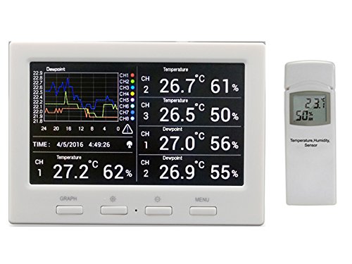 Funk Thermometer Froggit DL5000 - Funk Wetter Datenlogger inkl. 1 Funksensor (PC-Auswertung, Temperatur, Luftfeuchtigkeit, Wärmeindex, Taupunkt) von froggit