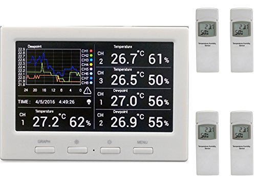 Funk Thermometer Froggit DL5000 - Funk Wetter Datenlogger inkl. 4 Funksensoren (PC-Auswertung, Temperatur, Luftfeuchtigkeit, Wärmeindex, Taupunkt) von froggit