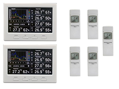 Funk Thermometer Froggit DL5000 TWIN (2 Displays) - Funk Wetter Datenlogger inkl. 5 Funksensor (PC-Auswertung, Temperatur, Luftfeuchtigkeit, Wärmeindex, Taupunkt) von froggit