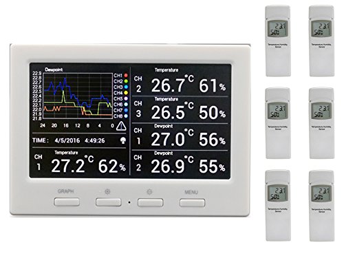 froggit Funk Thermometer DL5000 - Funk Wetter Datenlogger inkl. 6 Funksensoren (PC-Auswertung, Temperatur, Luftfeuchtigkeit, Wärmeindex, Taupunkt) von froggit