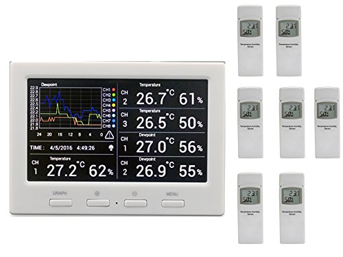 Funk Thermometer Froggit DL5000 - Funk Wetter Datenlogger inkl. 7 Funksensoren (PC-Auswertung, Temperatur, Luftfeuchtigkeit, Wärmeindex, Taupunkt) von froggit