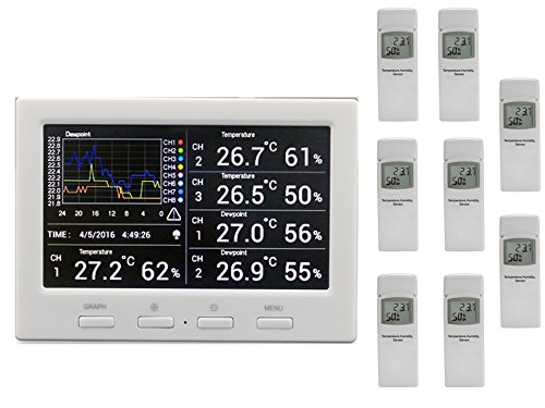 froggit Funk Thermometer DL5000 - Funk Wetter Datenlogger inkl. 8 Funksensoren (PC-Auswertung, Temperatur, Luftfeuchtigkeit, Wärmeindex, Taupunkt) von froggit