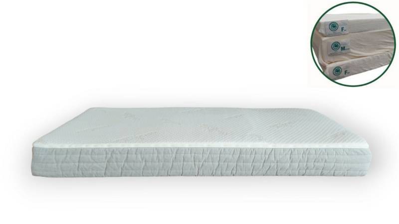 Naturmatratze HEVEA KOMFORT – 20 cm Höhe – individuell verstellbar, geborgenschlafen von geborgenschlafen