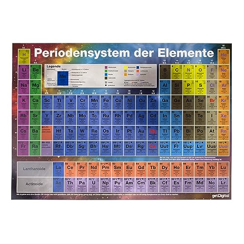 Periodensystem-Poster von getDigital
