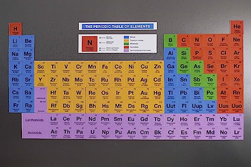 getDigital Periodensystem Puzzle Flache Kühlschrankmagnete, Magnet, Mehrfarbig, 8 x 12 x 0.5 cm, 125 von getDigital