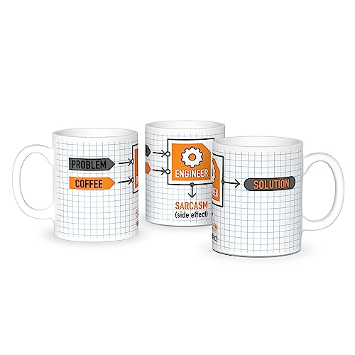 getDigital Problem Engineer Solution Kaffeebecher - Lustige Büro Tasse für Ingenieure, Wissenschaftler & Nerds - Keramik 300 ml Becher von getDigital