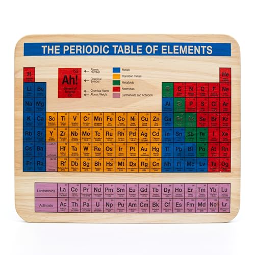getDigital Schneidebrett Periodensystem der Elemente - Servierplatte Holzbrett mit Science Chemie Geek Motiv - Unbehandeltes Buchenholz, 30 x 25 x 2 cm getDigital Schneidebrett Periodensystem der Elemente - Servierplatte Holzbrett mit Science Chemie Geek Motiv - Unbehandeltes Buchenholz, 30 x 25 x 2 cm von getDigital