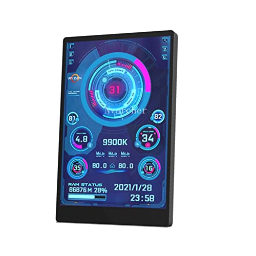 3,5 IPS USB Mini Display AIDA64 PC CPU RAM HDD Datenmonitor Computer Anzeige der Temperatur Typ C Unterbildschirm 3,5 IPS USB Mini Display AIDA64 PC CPU RAM HDD Datenmonitor Computer Anzeige der Temperatur Typ C Unterbildschirm von gluttonous