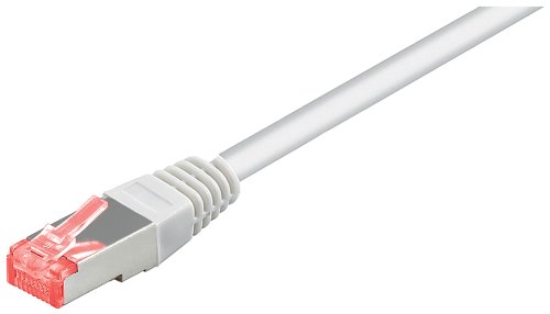 Goobay 69217 CAT 6 Patchkabel, S/FTP (PiMF), Weiß, LSZH halogenfrei, Kupfer von goobay