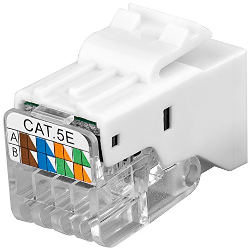 Goobay 95739 Keystone Modul RJ45 Buchse / CAT 5e Netzwerkstecker 100 MHz / UTP Ethernet Buchse 8P8C / LSA Montage / Snap-In-System / PC Gehäuse / Weiß von goobay