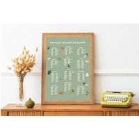 Poster Für Saisonales Obst Und Gemüse - Zero-Waste-Poster Natürliche Küchendekoration von greenandpaper