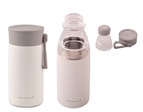 2er Set greenrelation 2lidsbottle+ Thermosflasche Thermo Coffee To Go Becher Trinkflasche Edelstahl Tritan von greenrelation