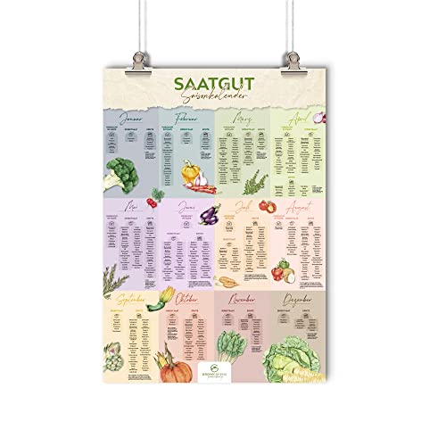 Saisonkalender für Obst und Gemüse Poster A1 - Ewiger Aussaatkalender Gartenkalender als Plakat mit Illustrationen von growgreens