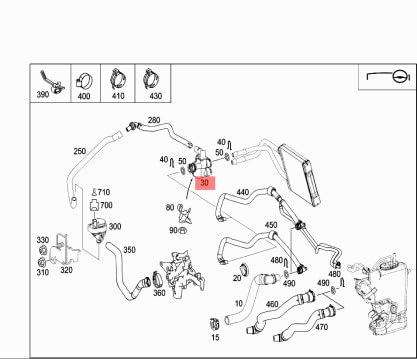Passend für Mercedes Benz E W211 Heizungs-Duoventil A2118320584 Passend für Mercedes Benz E W211 Heizungs-Duoventil A2118320584 von gtvtrading