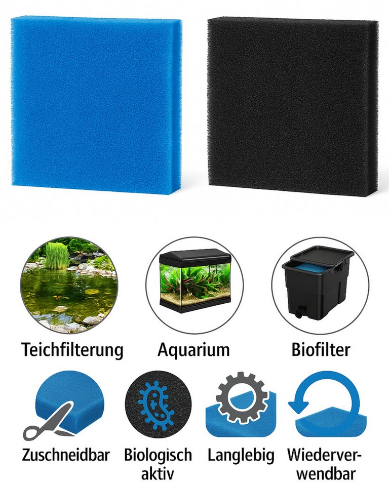 gws Filtermatte gws Filtermatte für Teich und Aquarium, zuschneidbares Filtermedium, Für Süß- und Meerwasser, Einfach zu reinigen gws Filtermatte gws Filtermatte für Teich und Aquarium, zuschneidbares Filtermedium, Für Süß- und Meerwasser, Einfach zu reinigen von gws