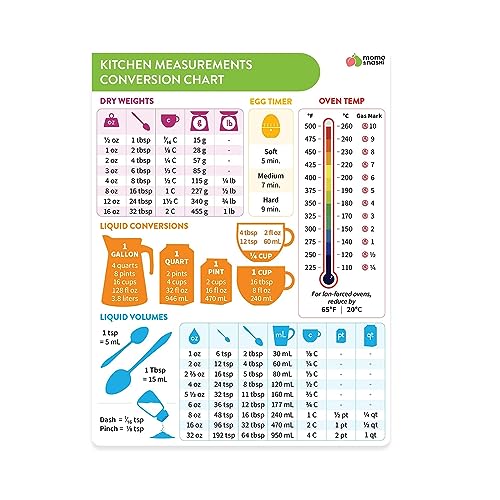 haiaxx Küchen-Umrechnungstabelle, Magnet-Umrechnungstabelle, Kochmessungen für Lebensmittel, Messung des Gewichts, der Flüssigkeitstemperatur von haiaxx
