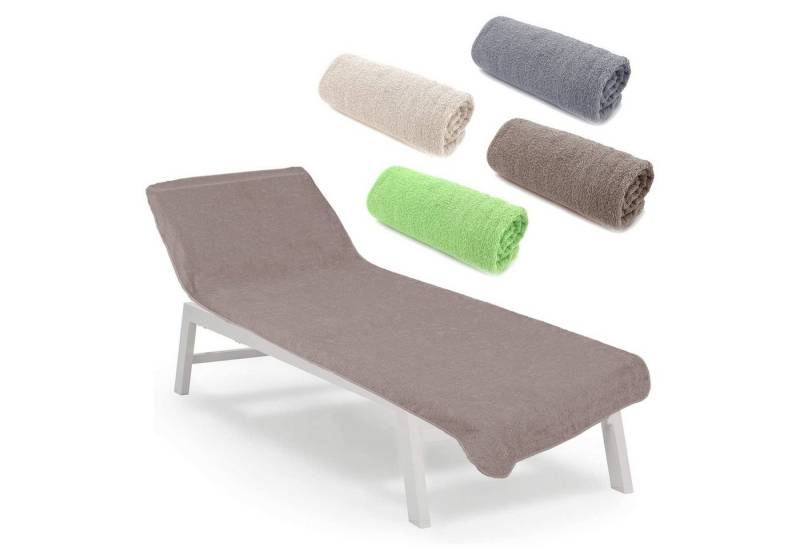 heimtexland Liegenauflage Liegestuhl Schonbezug Frottee Liegestuhlauflage, (Typ772, 1 St), saugstark, schnelltrocknend, hygienisch von heimtexland