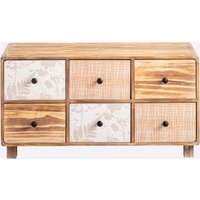 heine home Bank von heine home