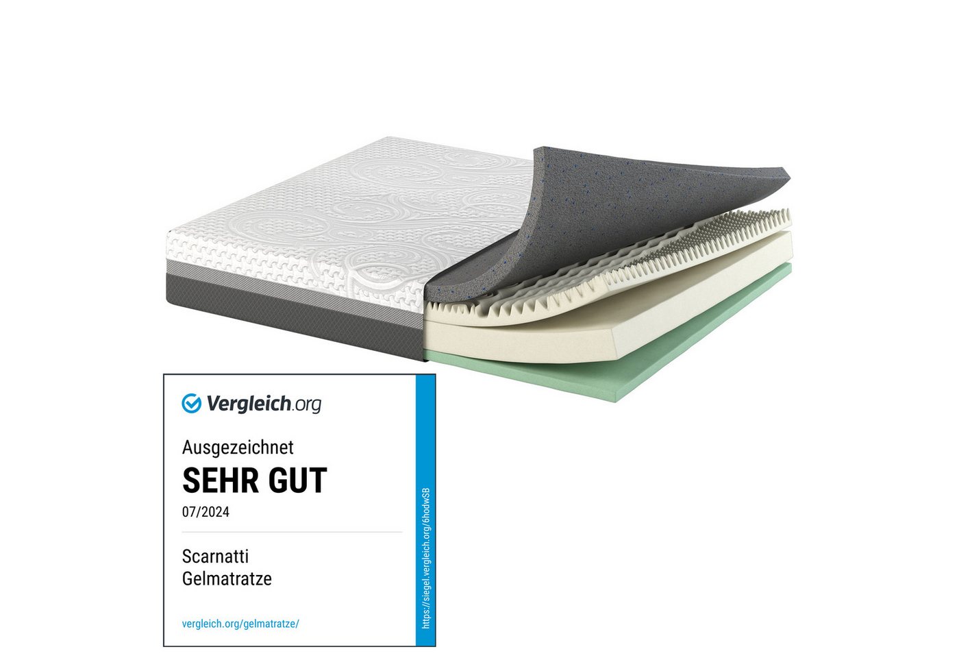 Kaltschaummatratze Scarnatti™ Gel Memory Foam Matratze - Druckentlastung, 7-Zonen, 2-in-1, scarnatti, 18 cm hoch, (Set), Bambus Aktivkohle Viscoelastische Kaltschaumm Thermoregulation 18-27cm von scarnatti