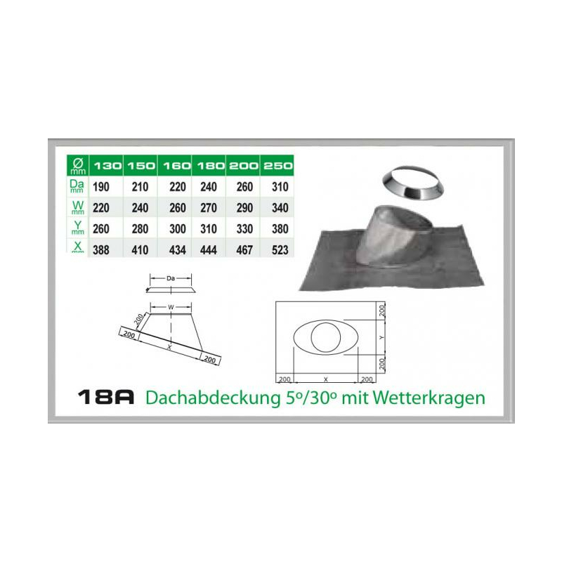 018/DN150 DW6 Dachabdeckung 5-30° mit Wetterkragen Dinak von KaminStore24