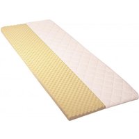 140x200 Viskoelastik - Matratzenauflage / Topper gerollt V250 MEMOVITA von Sun Garden Weiss