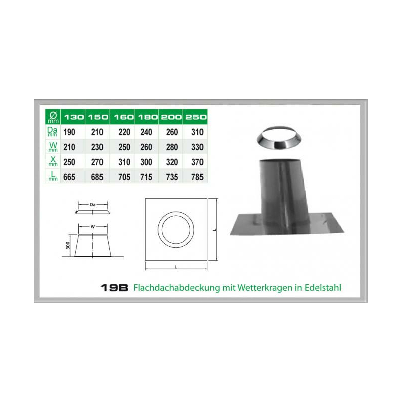 19B/DN180 DW Flachdachabdeckung mit Wetterkragen in Edelstahl Dinak von KaminStore24