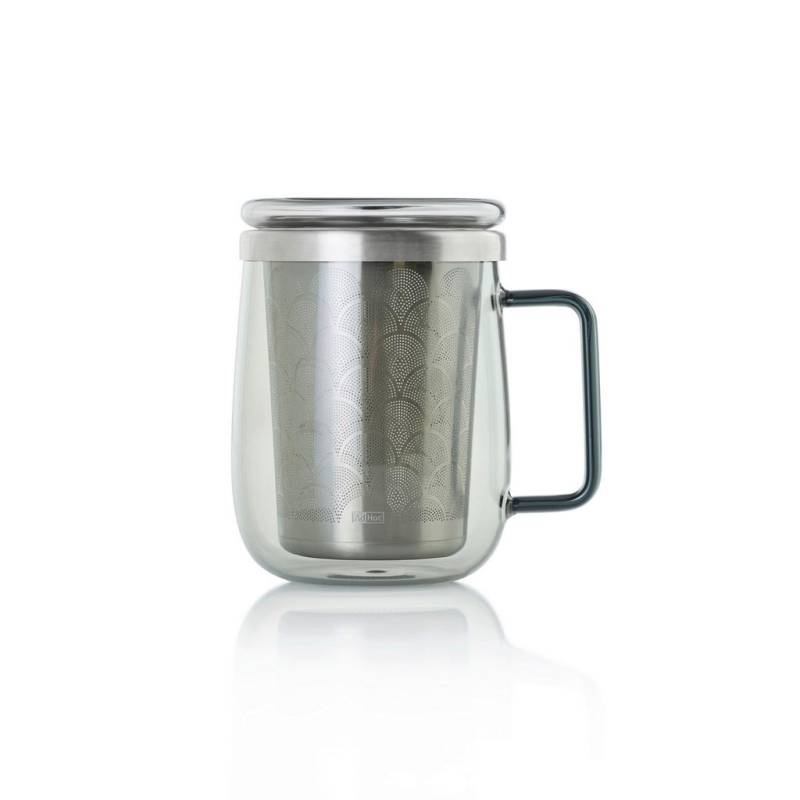 AdHoc TEEGLAS