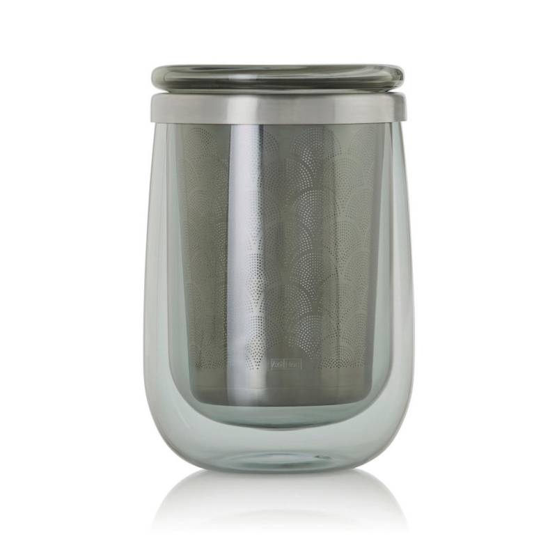 AdHoc TEEGLAS