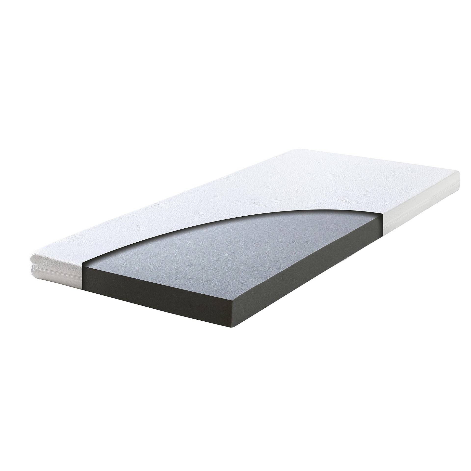 Betten-ABC Basic-Line – Komfortschaummatratze geeignet für Gäste-/Jugendbetten, Kernhöhe ca. 10 cm