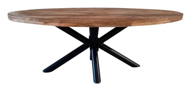 ESSTISCH INDUSTRIAL ROUND ESSTISCH INDUSTRIAL ROUND