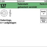 Federring DIN 127 A 16 Federstahl galvanisch verzinkt