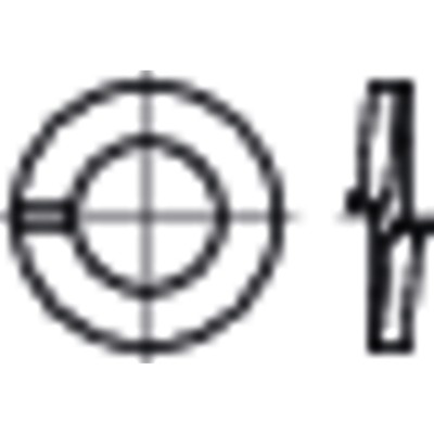 Federringe DIN 127 Form A Federstahl feuerverzinkt für M18 KP Federringe DIN 127 Form A Federstahl feuerverzinkt für M18 KP von Nobrand