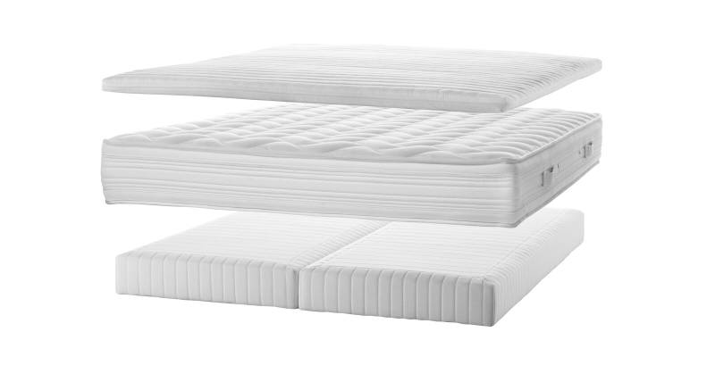 Boxspring-Einlege-System Kingston - 100x210 cm - H3 bis 100 kg