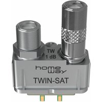 Homeway HW-ET5 DVB-S TWIN-Modul HAXHSM-G0200-C005 von homeway