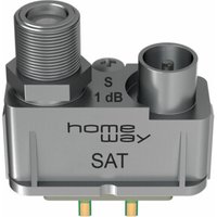 Homeway HW-ET7 DVB-S/C/T Modul Anschlussdämpf.1dB HAXHSM-G0200-C007 von homeway