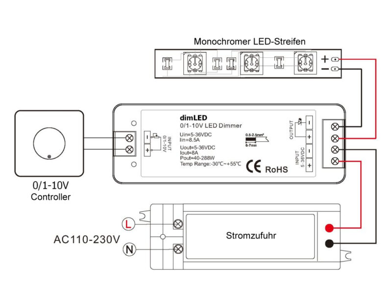 LED-Dimmer für 1-10V 8A Steuerung