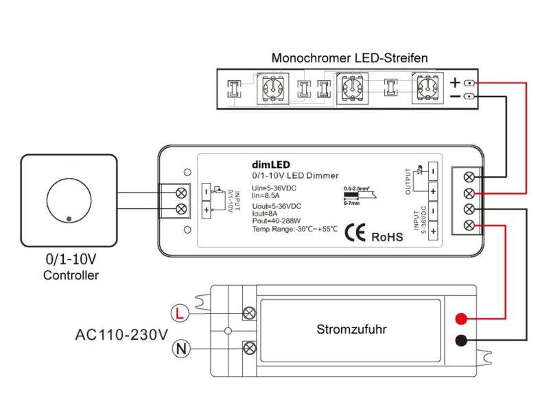 LED-Dimmer für 1-10V 8A Steuerung