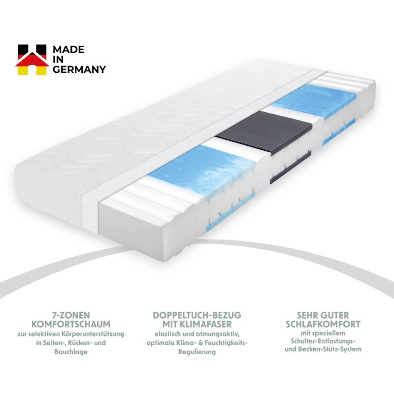 Matratze EMOTION TOP - Made in Germany - Variantenauswahl
