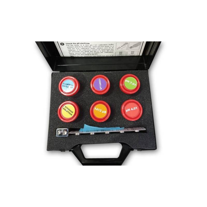 Milwaukee Service Kit