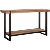 Konsole Beam, Natur