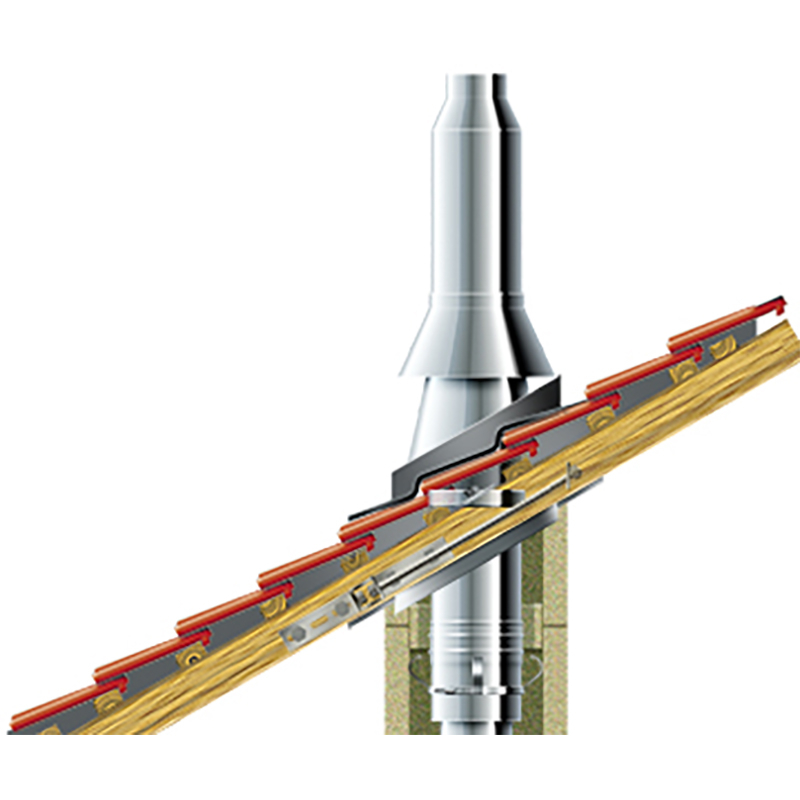 Schiedel Schornsteinkopf 130-200mm Doppelwandig ICS für LB90 Schacht von KaminStore24