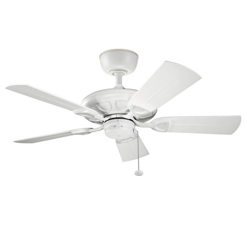 Elstead Lighting Ventilator
