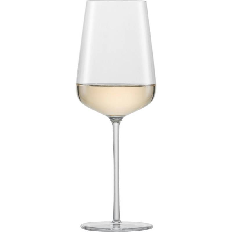 Zwiesel Glas 2er Klar