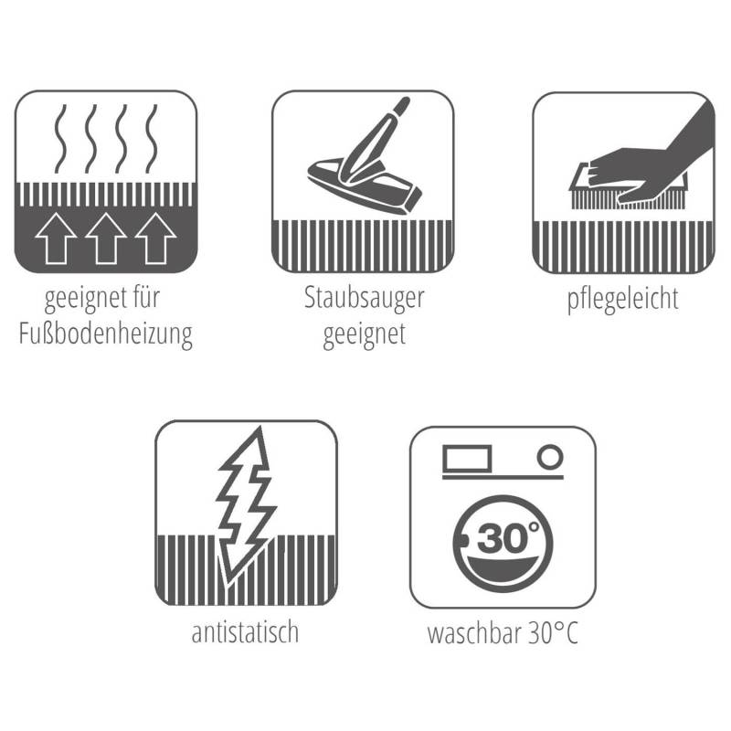 home24 Fellteppich Tender Grau/Grau 70 x 2 x 110cm 100% Polyester home24 Fellteppich Tender Grau/Grau 70 x 2 x 110cm 100% Polyester von home24