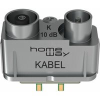 Homeway TV-Modul KABEL (ET8) HAXHSM-G0200-C008 von homeway