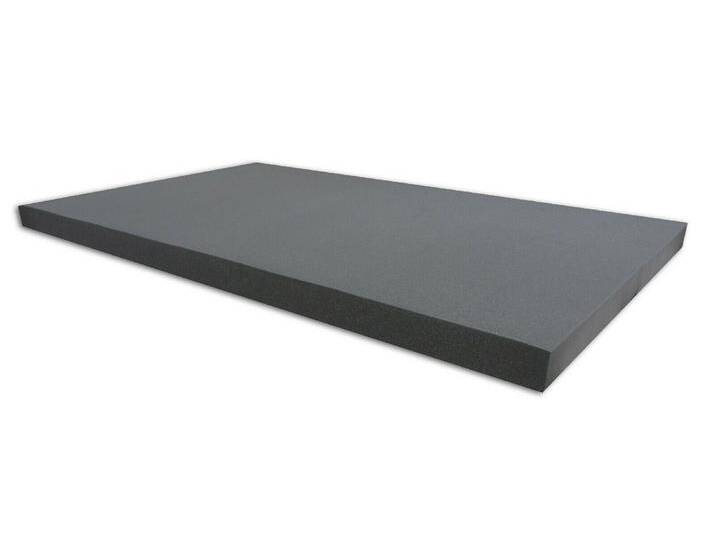 Schaumstoff Matratze Blacky Wohnwagenmatratze Caravan Camping Boot Matratzen von hood.de