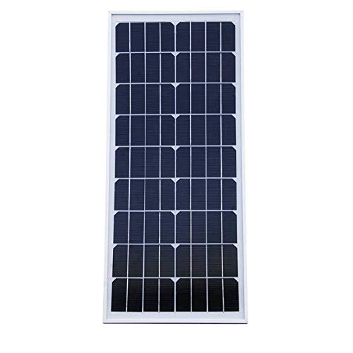 Halterung mit Solarpaneel 20Watt (140641)für ranger AN 30000, mit Befestigungsmat., fertig montiert von horizont